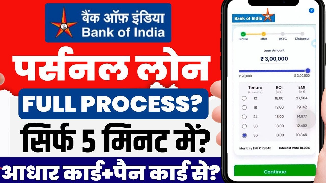 बैंक ऑफ इंडिया पर्सनल लोन